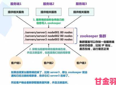 zoom美国另牧场背后隐藏着哪些不为人知的运营模式