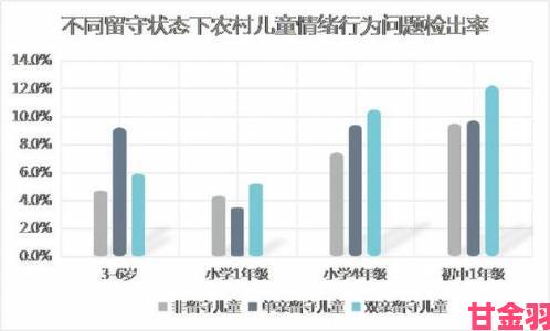 深度追踪www51现象级走红背后那些被忽略的用户数据