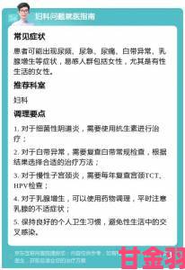 妇科诊疗秘要1987核心内容引热议网友质疑诊疗手段是否过时