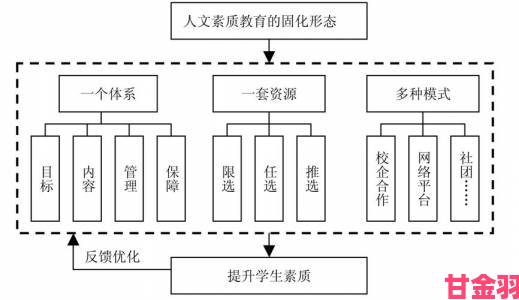 现场|欧美一二线社会阶层固化现象深度探讨谁在制造不平等