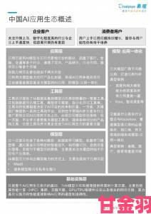 焦点|推特官网深度调查：算法推荐机制改革如何影响内容创作者生态