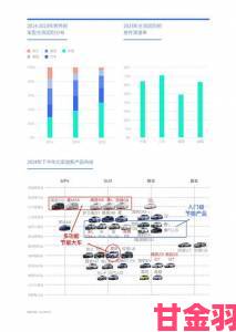 战斗|一耽与行业变革关联性探讨未来趋势引发多方预测