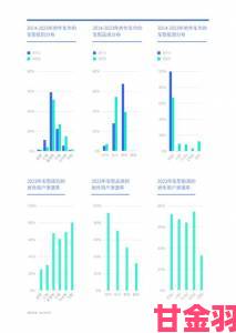 一耽与行业变革关联性探讨未来趋势引发多方预测