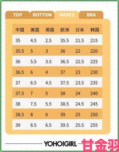 亚洲m码欧洲s码sss222穿着实测教你用关键数据选对合适尺码