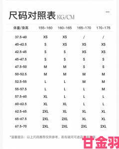 亚洲m码欧洲s码sss222穿着实测教你用关键数据选对合适尺码