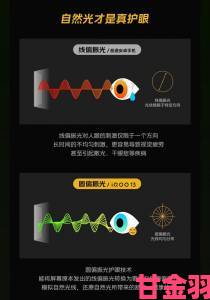 社区|国产精品一二三四到底藏着哪些黑科技用户体验实测曝光