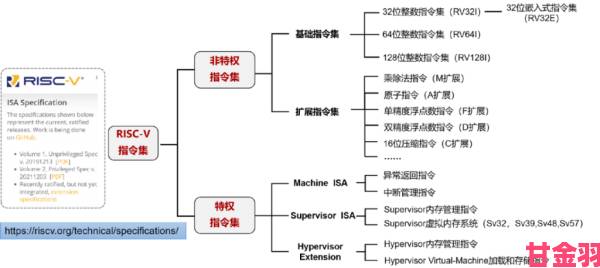 2023年比利时将为电子游戏推行减税举措