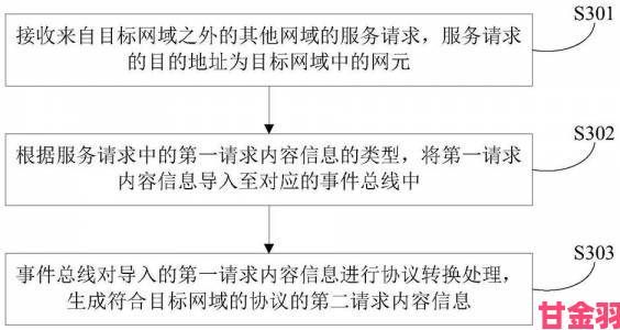 即时|erolabs实验室登录入口功能为何成为用户首选访问路径