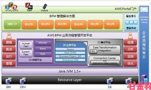 分析|普通用户如何通过海角首页登录入口top实现高效操作？