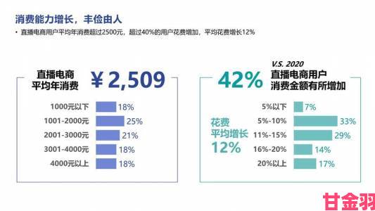 一级做ae视频直播需要什么软件专业直播工具盘点与选择指南