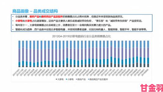 欧美与动交zoz0z趋势洞察：抓住最新动漫文化交流风口攻略