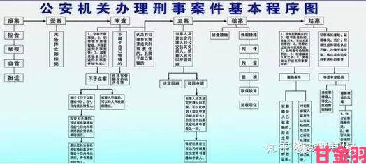 日韩精品一线二线三线优势大比拼这些质量问题必须举报维权指南