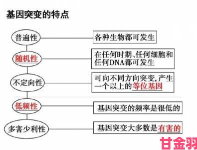 傻大壮长的驴一样的东西全网爆红 生物学家解析基因突变可能性