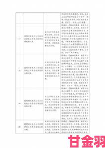 kdbaccapk网站隐藏入口遭集体投诉事件最新调查结果