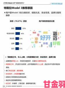 果冻传媒一二三产品用户画像公开网友热议目标群体精准定位