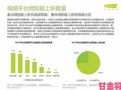 深度|行业报告称蘑菇视频观看历史成短视频内容优化关键指标