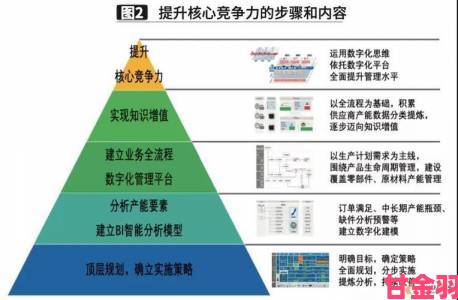 晚报|欧产日产国产精品98的核心竞争力是什么业内人士深度解读