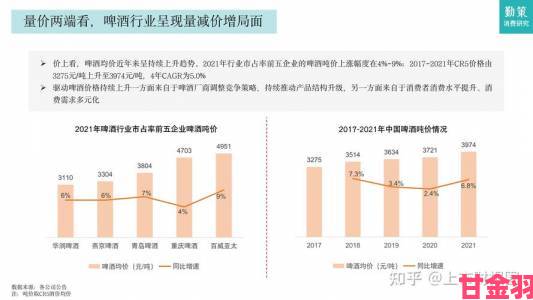 新知|荡乳尤物3HP1V5核心数据曝光行业报告揭示隐藏市场规律