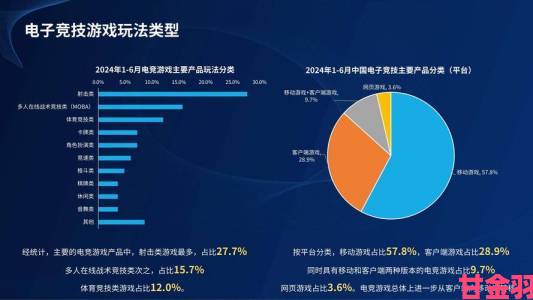 视角|众多中国手游厂商于App Store竞争吃鸡” 起步姿态欠佳