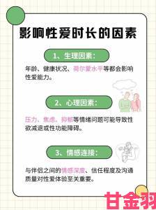 夫妻生活最佳时长是多久过来人实测提升幸福感的时长调控法