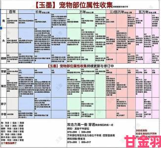 报道|妄想山海意志力含义与获取方法解析