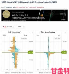 快讯|好色tv热门内容追踪攻略教你精准捕捉最新流行趋势