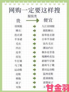 追星省钱秘籍最近最新MV字幕免费观看完整攻略大公开