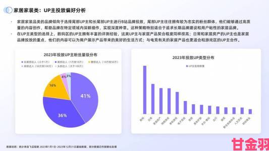 爆料|91在线精品秘密一区二区平台生态观察用户偏好与内容运营趋势