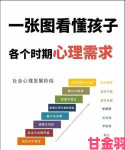 第一次处破女太舒服了背后的心理学分析网友热议折射情感需求变化