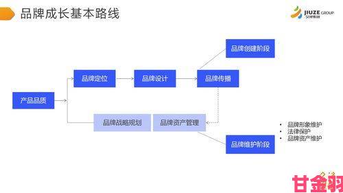 早报|承欢众夫NPH全方位攻略解析如何巧妙平衡多线情感关系