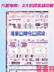 成品7w8wCC实战案例解析精准避雷提升成功率