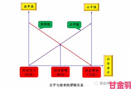 美国理论视角下举报机制如何重塑社会正义与公平