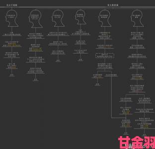 《黑暗之魂：重制版》全誓约获取途径