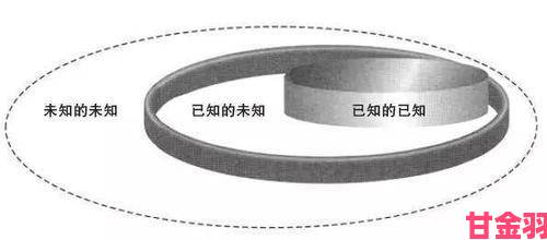 活动|锕元素背后隐藏着哪些鲜为人知的科学突破？