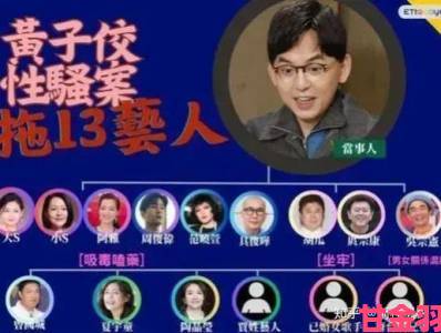 性xxxfllreexxx少妇被非法利用受害者勇敢发声举报内幕曝光