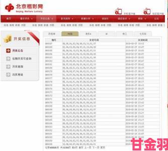 瞬间|91国产精品为何屡遭举报深度剖析平台内容审核漏洞