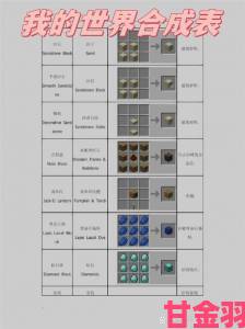 《我的世界》利用旗帜制作字母的视频教程（含公式）