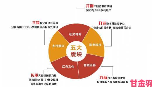 xxx18hdhd深度解析科技创新如何重塑未来十年产业格局