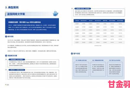 热点|2024免费网站推广大全实战教程之举报黑灰产网站全流程