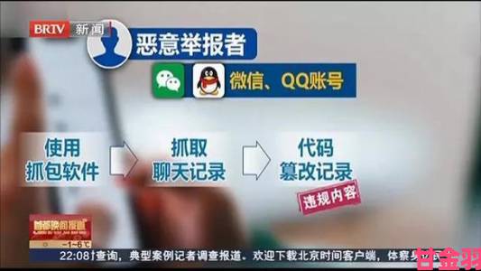 晨报|男人操女人网站服务器被查封举报者口述惊险取证过程