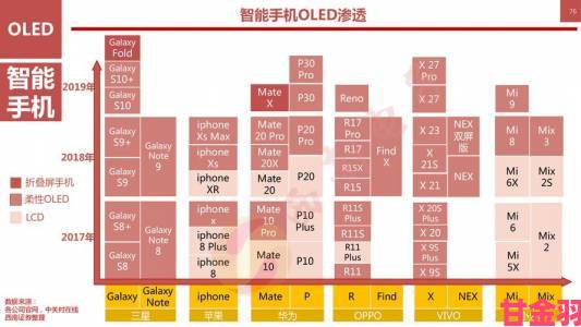 大众|97超碰碰最新技术升级引发行业专家深度探讨