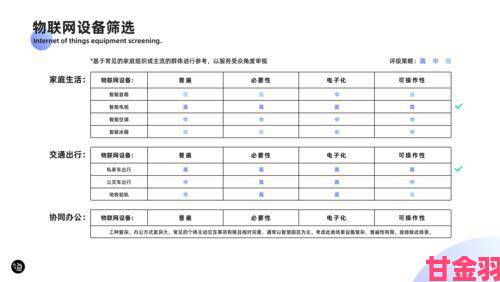 97超碰碰最新技术升级引发行业专家深度探讨