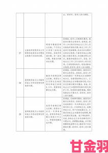 从用户维权到平台整改天堂中文网举报行动全记录