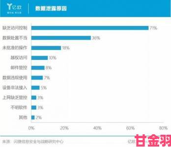 快讯|快猫记录数据泄露事件发酵用户联合举报要求彻查真相