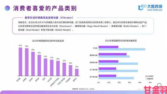 免费成人用引发社会争议举报途径与材料准备深度解析