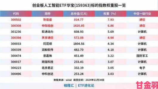 《光明大陆》周年庆新资料片：史诗级巨型王城今日重磅登场