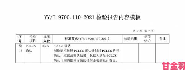 分析|xx69安全性能引关注国家实验室公布首批检测数据