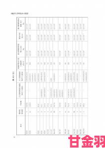 xx69安全性能引关注国家实验室公布首批检测数据