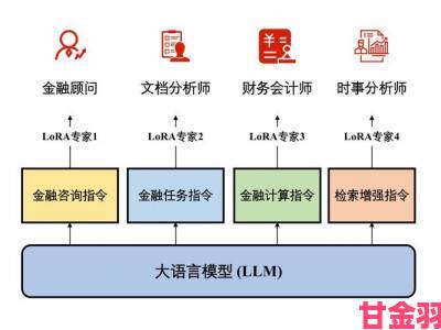 速递|xl司未增减类型完整教程覆盖场景对比与优化思路详解