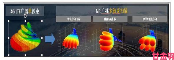 xl司未增减类型完整教程覆盖场景对比与优化思路详解